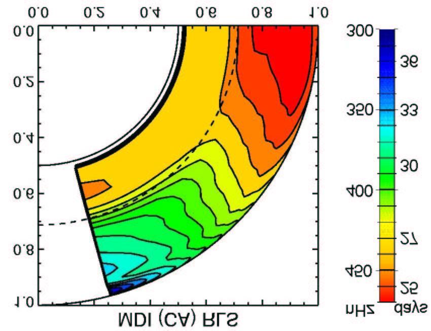 Internal Rotation Rate Helioseismic determinations of the internal rotation rate show that the latitudinal differential rotation seen at the surface extends