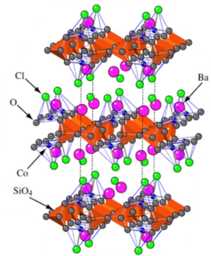 Ba 2 CoSi 2 O 6 Cl 2 : crystal structure H. Tanaka et al.