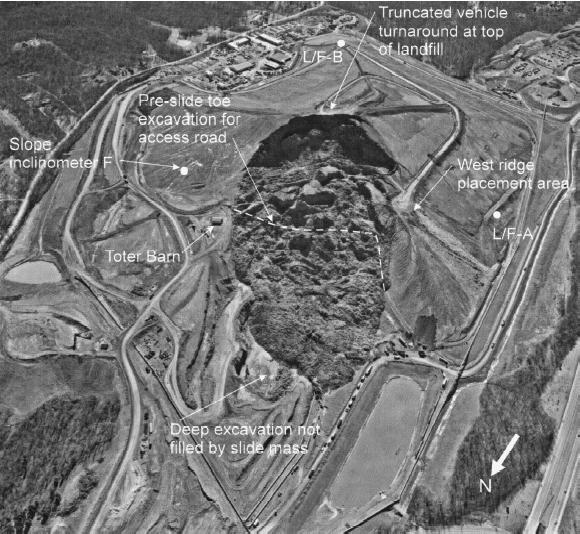 Aerial view of landfill on