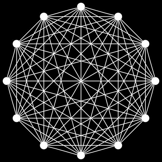 (discussed later). How? Consider a complete graph with the classes as vertices.