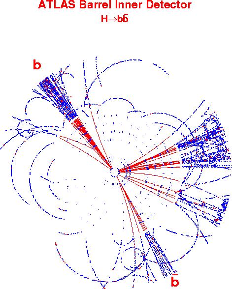 LHC means high rate and high multiplicity at full luminosity L=10 34 cm -2 s -1 : ~23 overlapping interactions in each bunch crossing every 25 ns ( = 40 MHz ) inside tracker acceptance ( h <2.
