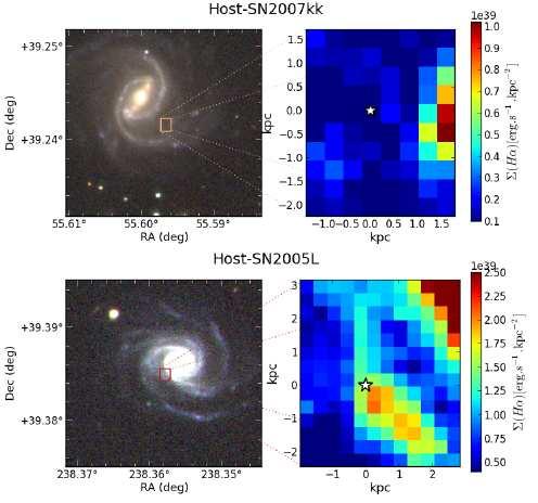 arxiv:1309.1182v2 SNIFS at UH 2.2m 89 SN Ia host galaxies, 0.03 < z < 0.