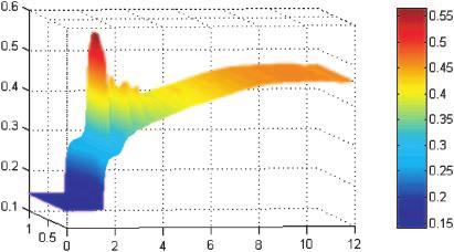 Schlieren photograph and density contours (CFD) of the Mach 2 pseudo-shock