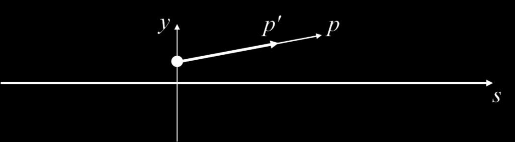 Radiation damping of vertical emittance The momentum of the particle after emitting radiation is: p = p dp p 1 dp, (31) P 0 where dp is the momentum carried by the radiation, P 0 is the reference