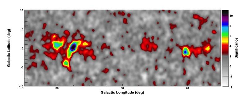 Galati soures Cosmi rays must produe pioni γ-rays in interations with hydrogen in Galati plane Cygnus region seen by Milagro p + p π 0 + π + + π - γ γ νμ μ + μ - νμ μ + νμ νe e +.