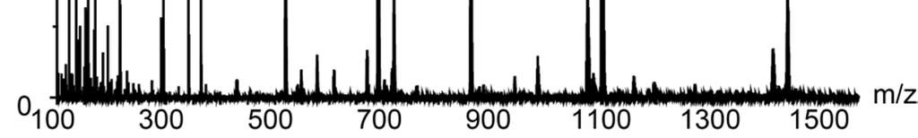 Figure S8: ESI-MS Spectrum of 7.