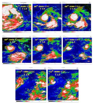 Chief Synoptic Features during Monsoon Season as Observed Through Satellite Imageries During the southwest monsoon season, 11 low