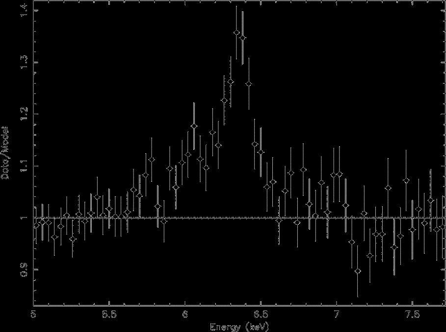 MCG-5-23-16: Broad Iron K line (XMM & Simultaneous XMM/Suzaku) Iron K line