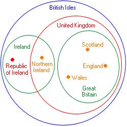 United Kingdom C-N Math