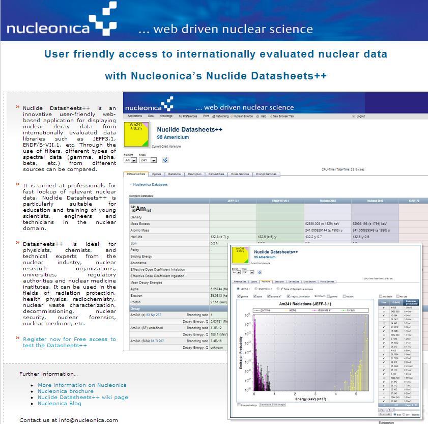 Nuclear Data Resources in
