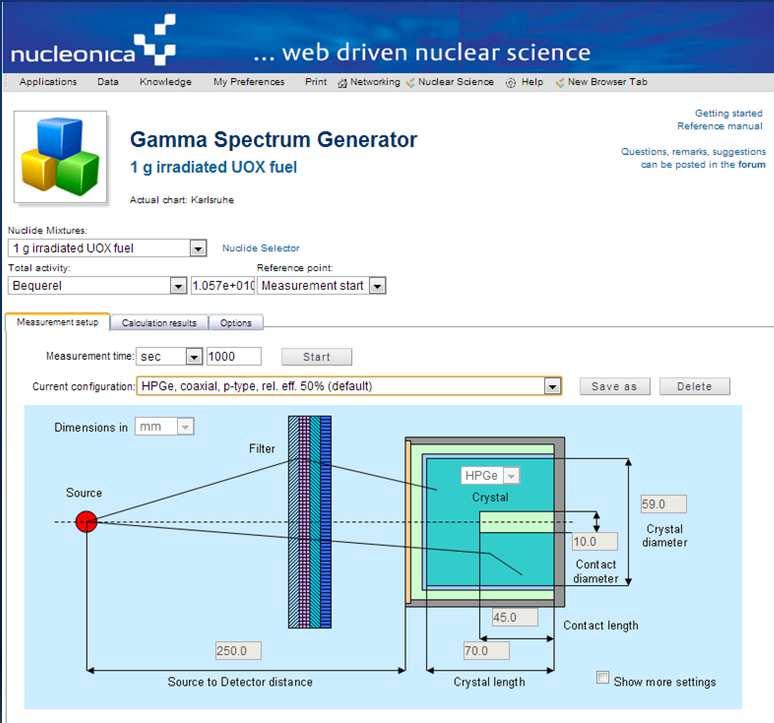 detector (Gamma Spectrum