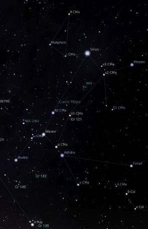 What s Up Now? Evenings Planets Jupiter Constellation of the Month Canis Major The Big Dog.