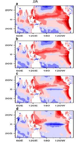 bias in the central Pacific ensures better ENSO-