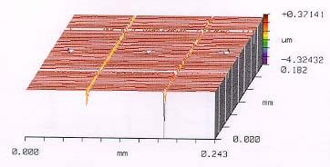 Optical Flatness of Micromirrors Ra=0.56 µm Ra=0.