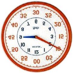 We know that there are 60 minutes in one hour, so the minute hand indicates the number of minutes that we are to read.