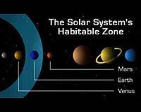 Conditions required for the zone Planets distance from its star "The planet has to be the right distance from the host star