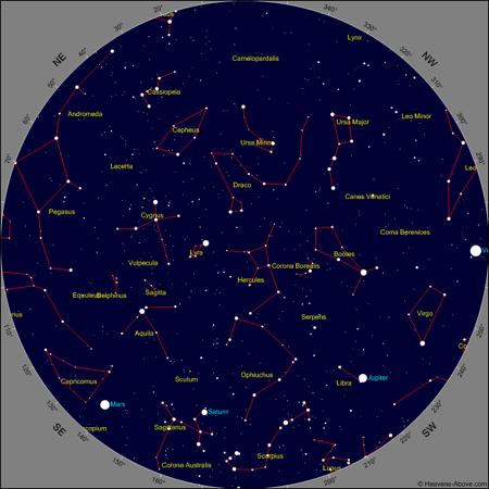 August 2018 Sky Chart* for: 10:00 PM at the beginning of the month 9:00 PM in the middle of the month 8:00 PM at the end of the month *Sky Chart used with the kind permission of Heavens-Above at