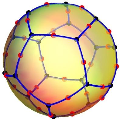Rotation Group A 5 : Dodecahedron Belyĭ s Theorem Étale Fundamental Group Dessins d Enfant on the Sphere β(z) = (z20 +228 z 15 +494 z 10 228 z 5 +1) 3 1728