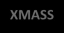 01218 XMASS XMASS (90%CL) DAMA LXe (90%CL) XMASS Supernova at 10kpc (Livermore