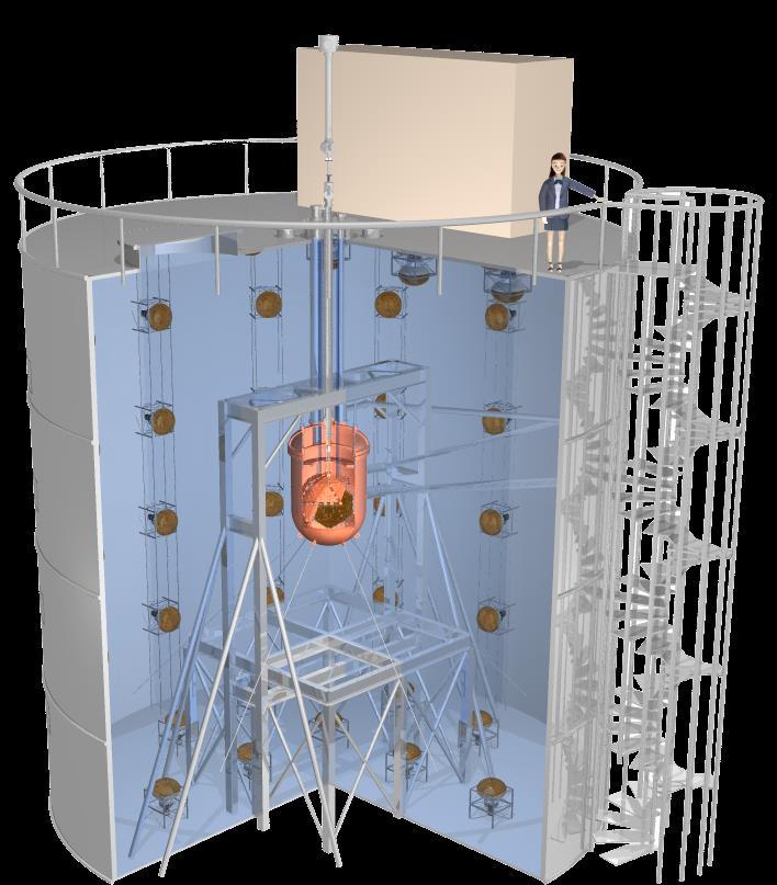 11m Single-phase liquid Xenon detector: XMASS-I 10m 80cm Liquid xenon detector 832 kg