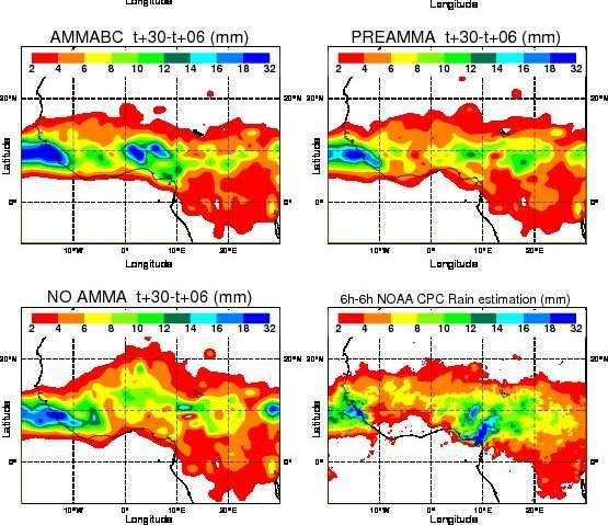 Impact on the monthly rainfalls over Africa August 2006 24h cumulated rainfalls from 6h to 30h range AMMABC Bad quality of NO