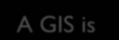 A GIS is composed of
