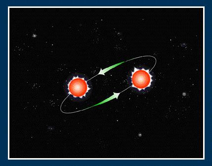 Neutron star merger Progenitor: Close binary