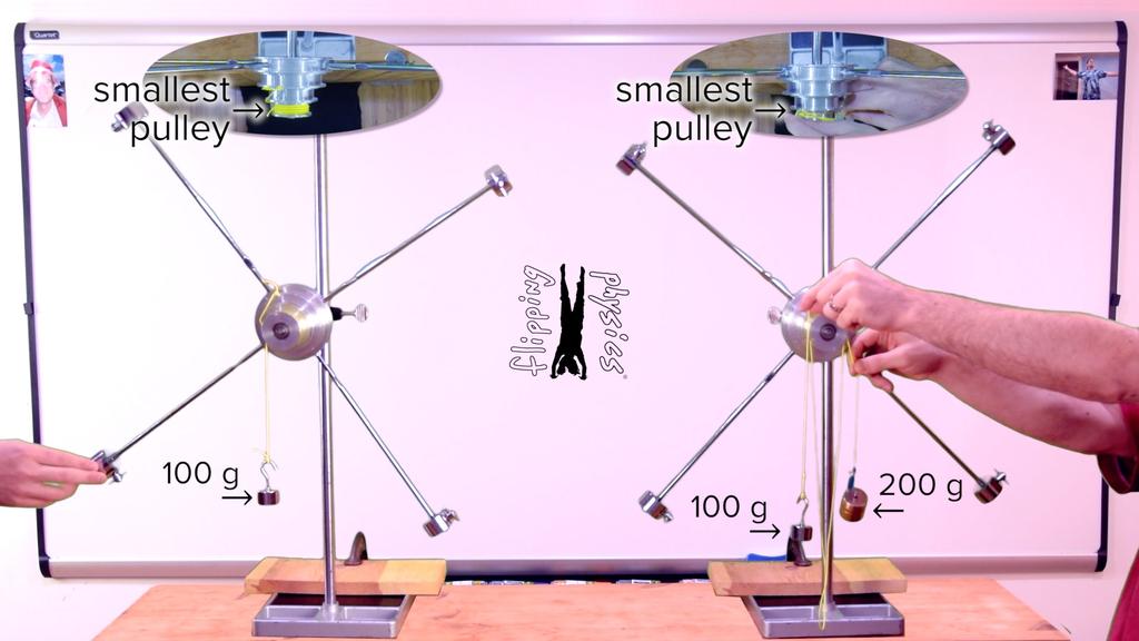 However, the demonstrator on the right has a second mass, a 200-gram mass, hanging over the right side of the pulley.