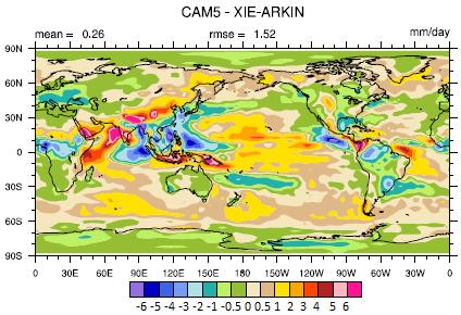 Most of the Figure 8: Annual global anomaly in evaporation minus precipitation (in mm/day) for CAM5 simulated values minus ECMWF observational values.