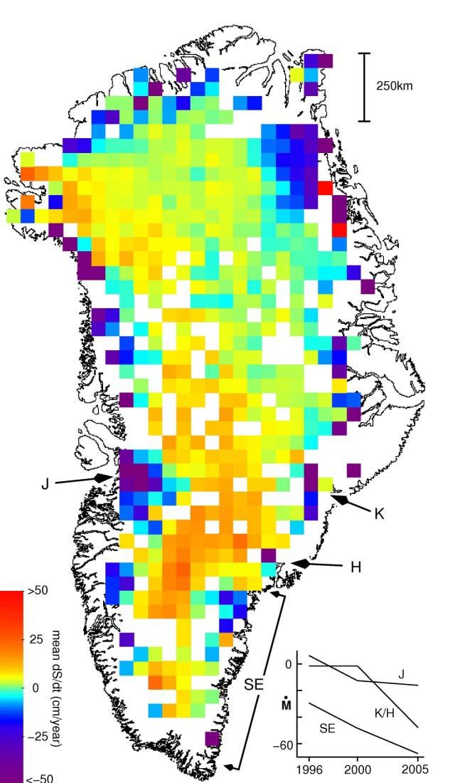 Greenland ice sheet is shrinking Greenland mass loss is increasing Loss: glacier discharge, melting Greenland gains