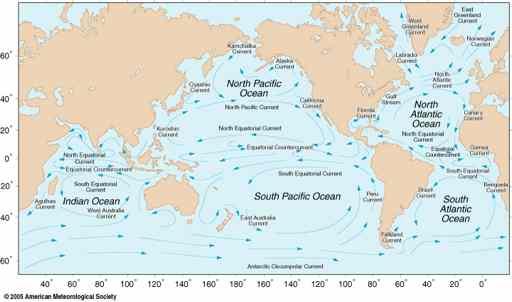 Surface ocean currents are