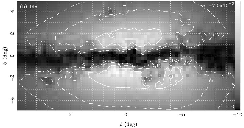 Gravitational microlensing optical depth probably the best way to constrain the internal structure of the Milky Way the most recent models of the Galactic Bulge: