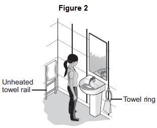Figure 2 shows two places she could hang the towel. The towel will dry faster if it is hung from the unheated towel rail instead of the towel ring. Explain why.