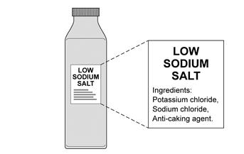 12 6 The use of too much common salt (sodium chloride) in our diet increases the risk of heart problems. One way to reduce sodium chloride in our diet is to use Low Sodium Salt instead of common salt.