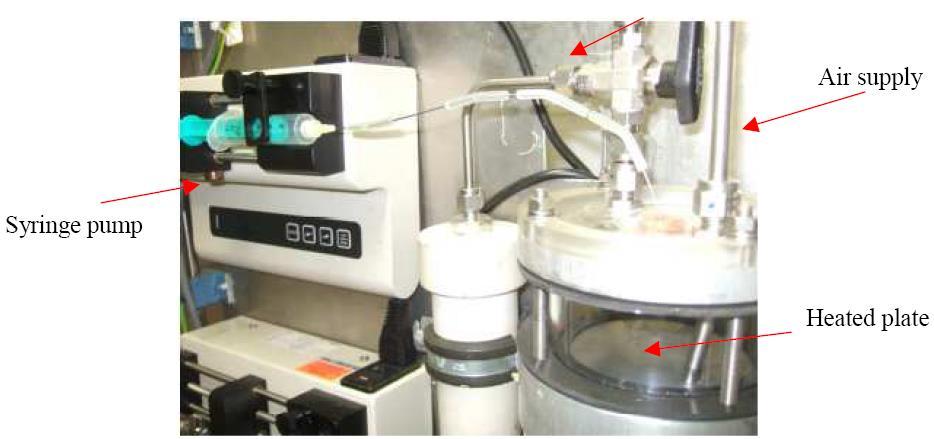 4.4.6 FTIR Calibration of liquid samples Air