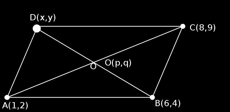 5. A(1,2), B(6,4), C(8,9) are vertices of the parallelogram ABCD. Find the co-ordinates of D.