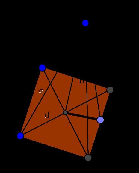 Lateral surface area of square pyramid = 2al = 700 sq.cm base area = 196 sq.