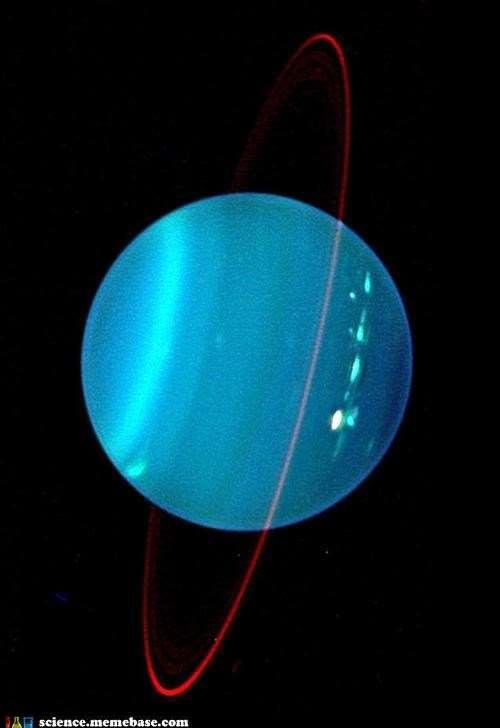 Uranus (and its