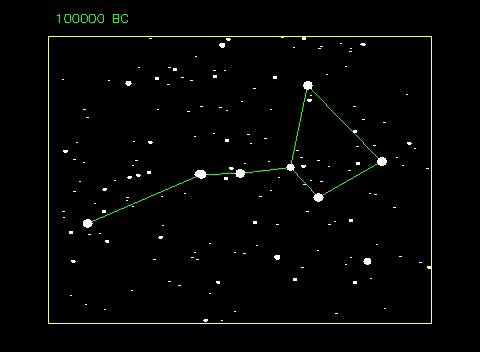 Astrometry: Proper motion Discovered by Halley who noticed that Sirius, Arcturus, and