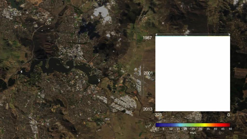 Example: Australian Geoscience Data Cube Water quality