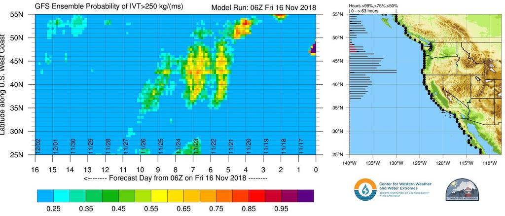For California DWR s AR Program Odds of AR Conditions Along Coast AR3 AR2 AR1 The GEFS is currently forecasting AR conditions for two separate ARs, one on 21 November that is currently forecast to be