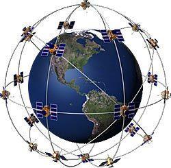 Space Segment: Global Navigation Satellite System (GNSS) Satellites constellation: - Allows for enough visible satellites (24 satellite minimum) for full constellation.