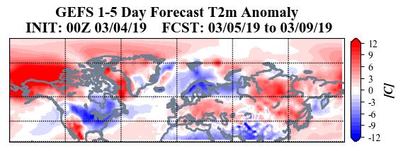 Figure 3. Forecasted surface temperature anomalies ( C; shading) from 5 9 March 2019. The forecast is from the 00Z 4 March 2019 GFS ensemble.