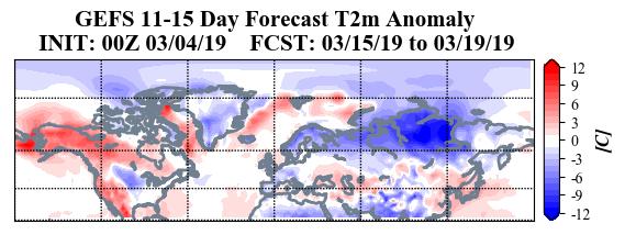 11-15 day With only weak geopotential height anomalies predicted for the Arctic (Figure 5b), the AO is likely to remain close to neutral this period (Figure 1).