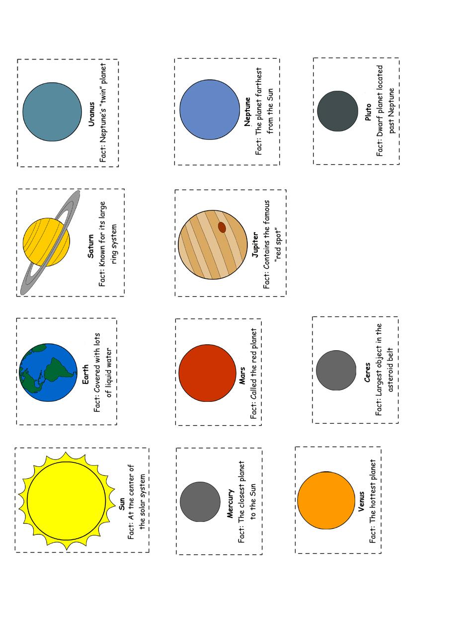 Solar System Object Cards Copyright