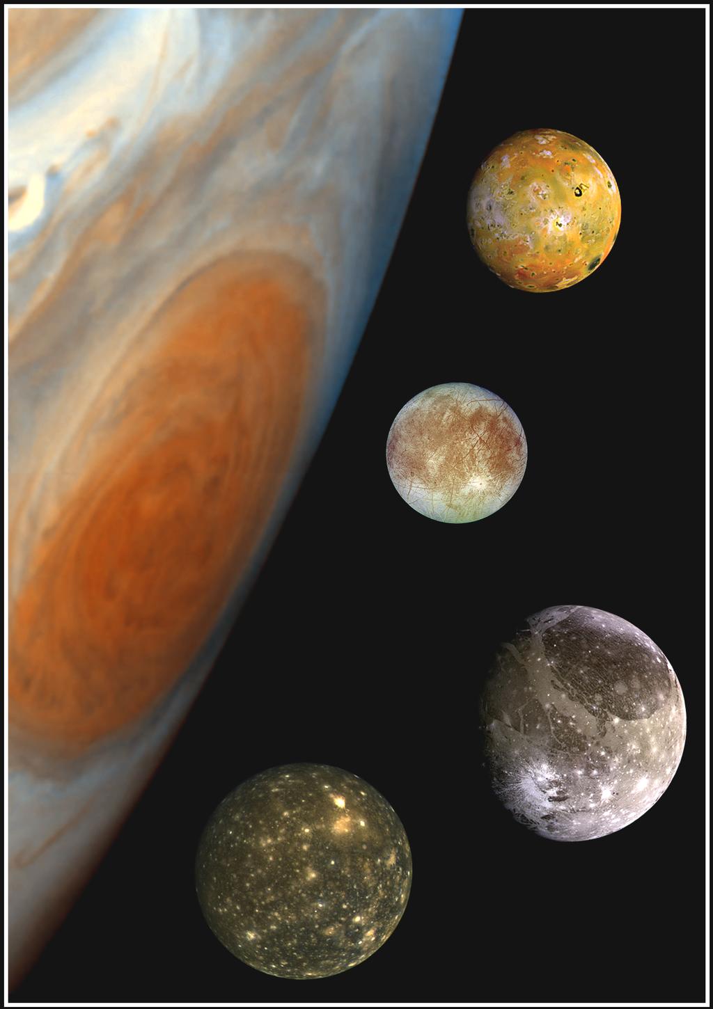 Jupiter s Moons (the Galilean