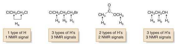 H NMR