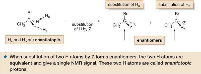 H NMR Enantiotopic and