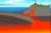 Mountains / Volcanoes Trench Continental Crust