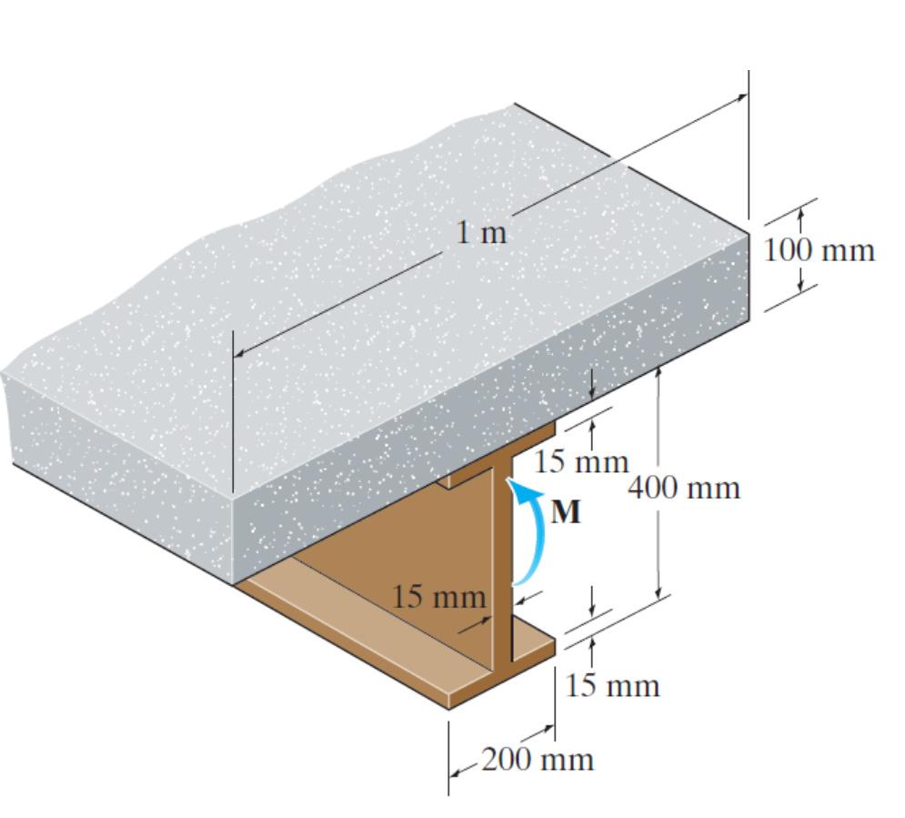 (91) TBR 8: The low strength concrete floor slab (σy = 10 MPa, E = 22.
